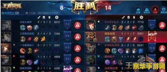 王者荣耀扣钱怎么查 王者荣耀扣费查询详解