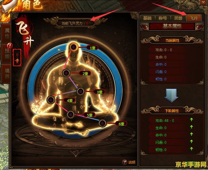 斗战神神技飞升 斗战神技飞升：探索游戏世界的无尽奥秘