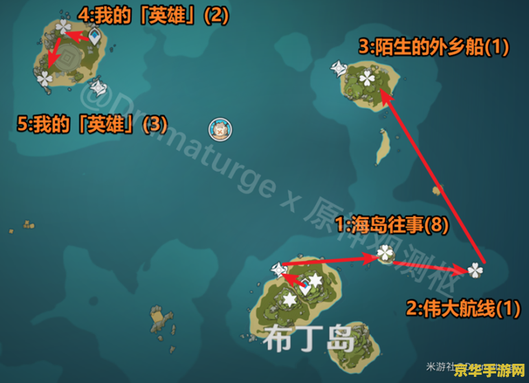 原神回声海螺全位置 &lt;h3&gt;原神回声海螺全位置探索指南&lt;/h3&gt;