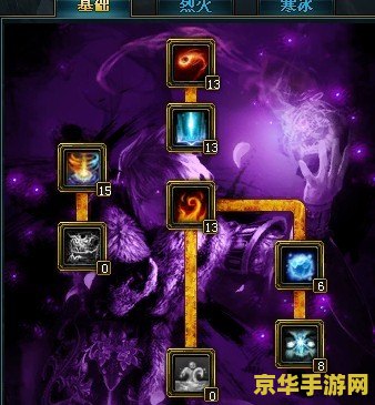 御龙在天冰法技能加点 御龙在天冰法技能加点攻略