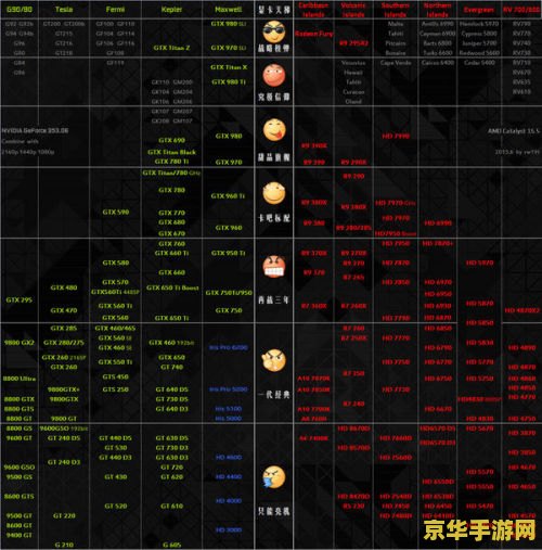 dnf怎么进不去 &lt;h3&gt;DNF登录问题解析与解决方案&lt;/h3&gt;