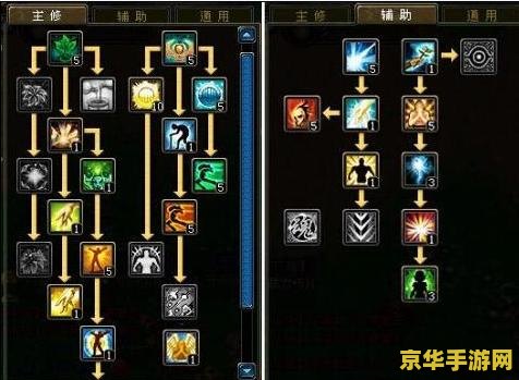 工程师加点 工程师加点：探索游戏设计中的工程智慧
