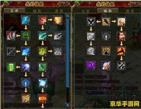 qq自由幻想战士技能 QQ自由幻想战士技能全解析