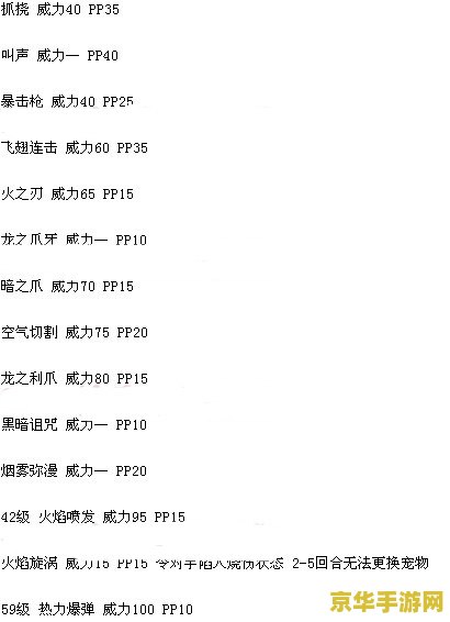 洛克王国火花练级 洛克王国火花练级全攻略