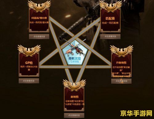 穿越火线2.0 穿越火线2.0：经典射击游戏的革新之旅