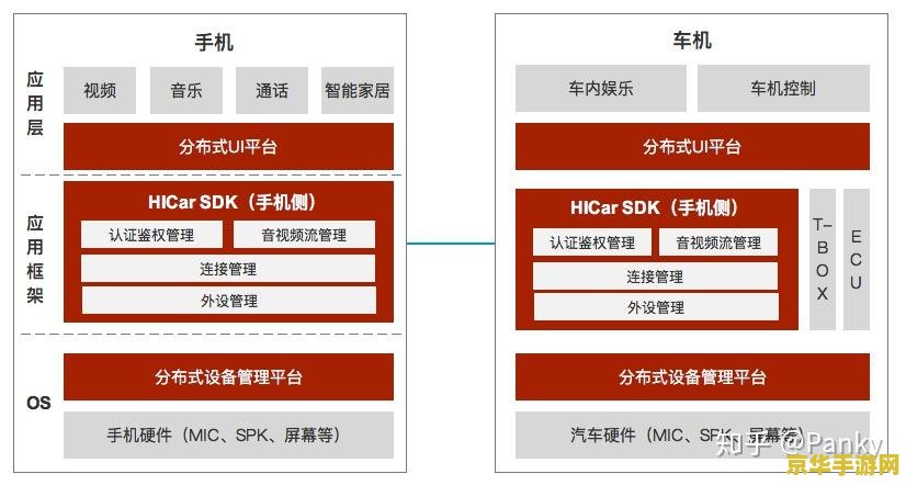 抢滩登陆战 <h3>抢滩登陆战：战略与战术的较量</h3>
