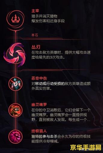 英雄联盟天赋点分配图 <h3>英雄联盟天赋点分配图详解</h3>