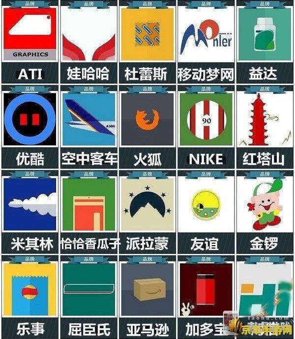 疯狂猜图三个字品牌 疯狂猜图：品牌大挑战