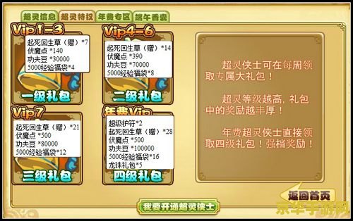功夫派超灵侠士 功夫派超灵侠士：探索武侠世界的无尽魅力