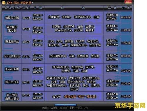 丝路英雄冒险数据 丝路英雄冒险之旅：探索未知，征服荣耀