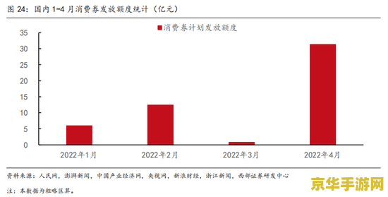 原神白萝卜怎么快速获得 &lt;h3&gt;原神白萝卜快速获取攻略&lt;/h3&gt;