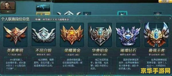 英雄联盟有什么段位 <h3>英雄联盟：段位之路的荣耀与挑战</h3>