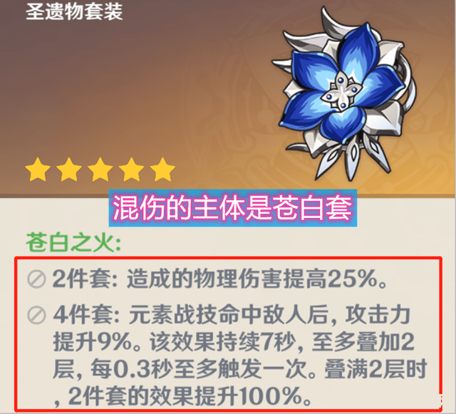 原神皇女幽夜华尔兹 原神皇女幽夜华尔兹：月下之舞，星辰之誓