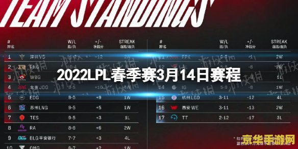 2022英雄联盟lpl春季赛赛程 &lt;h3&gt;2022英雄联盟LPL春季赛赛程全景解析&lt;/h3&gt;