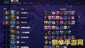 英雄联盟下棋到底怎么玩 <h3>英雄联盟下棋：策略与战斗的艺术</h3>