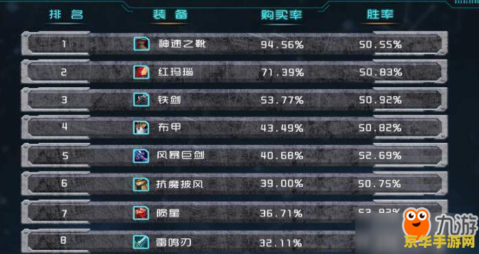 王者荣耀怎么自动攻击目标 &lt;h3&gt;王者荣耀自动攻击目标设置详解&lt;/h3&gt;