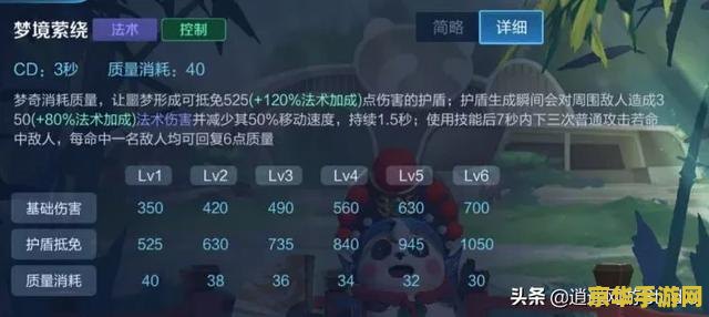英雄联盟对面ap多出什么装备 <h3>英雄联盟：面对AP大军，如何巧妙出装反制？</h3>