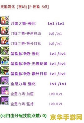 冒险岛尖兵加点 &lt;h3&gt;冒险岛尖兵加点策略深度解析&lt;/h3&gt;
