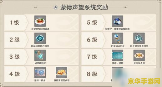 原神蒙德声望奖励领取在哪里领 &lt;h3&gt;原神蒙德声望奖励领取指南&lt;/h3&gt;