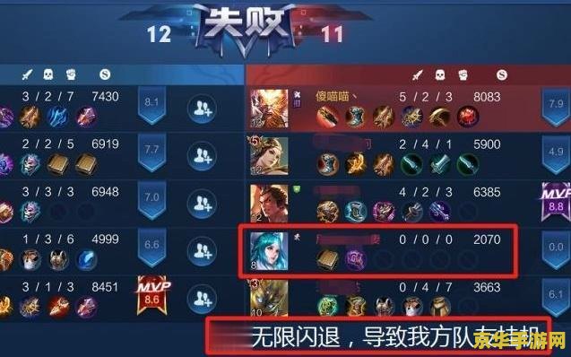 王者荣耀进游戏就闪退怎么回事 &lt;h3&gt;王者荣耀闪退问题深度解析与解决方案&lt;/h3&gt;
