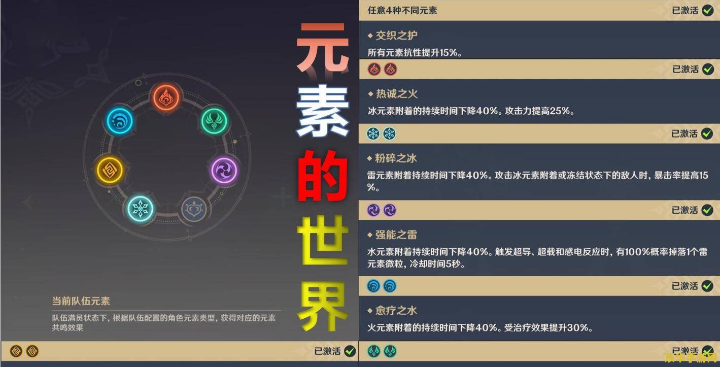 如何止息落雷原神 &lt;h3&gt;原神：止息落雷的奥秘与策略&lt;/h3&gt;