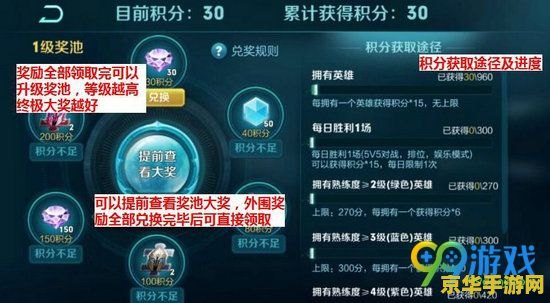 王者荣耀修炼之路怎么刷分 &lt;h3&gt;王者荣耀修炼之路：探索刷分策略与技巧&lt;/h3&gt;