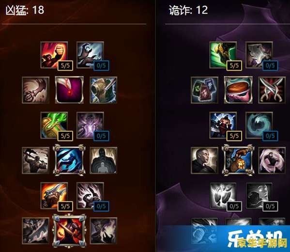 原神首领之傲技能搭配 &lt;h3&gt;原神首领之傲技能搭配攻略&lt;/h3&gt;