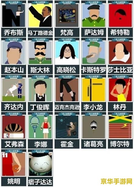 疯狂猜图名人三个字 疯狂猜图：名人三字经