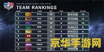 王者荣耀稽下怎么过 &lt;h3&gt;王者荣耀稷下试炼地攻略：探索与挑战的完美结合&lt;/h3&gt;