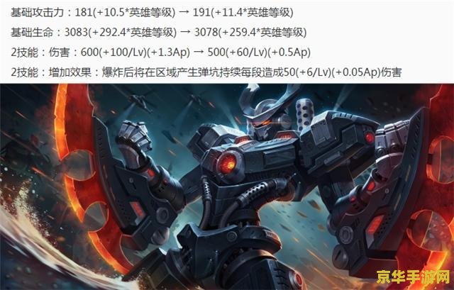 王者荣耀关羽怎么成长 &lt;h3&gt;王者荣耀关羽：从内测到正式服的成长之路&lt;/h3&gt;