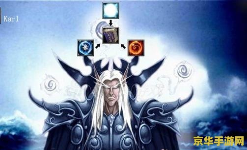 dota回忆录 Dota回忆录：那些年的英雄与传奇