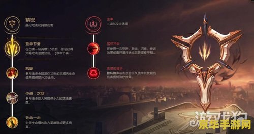英雄联盟峡谷之巅可以双排吗 英雄联盟峡谷之巅双排机制解析