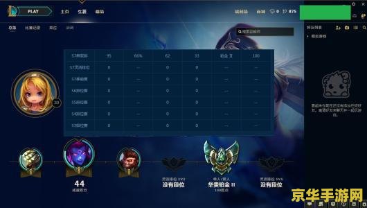 英雄联盟的等级排名 <h3>英雄联盟：段位排名与游戏策略深度解析</h3>