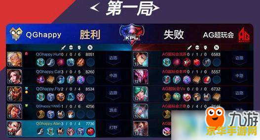 手机版王者荣耀怎么玩视频教程 王者荣耀手机版玩法详解：从新手到高手的进阶之路
