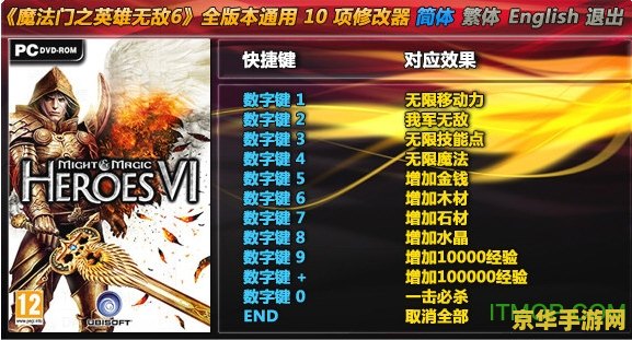 英雄无敌6修改器 &lt;h3&gt;英雄无敌6修改器：探索游戏世界的无限可能&lt;/h3&gt;