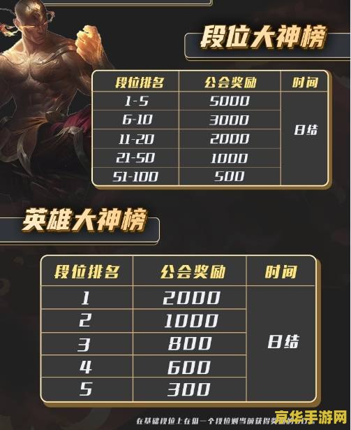 英雄联盟招募中是什么意思 <h3>英雄联盟招募中：组队征战，共创荣耀</h3>