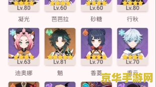 原神和璞鸢精炼提升大吗 <h3>原神和璞鸢精炼提升深度解析</h3>