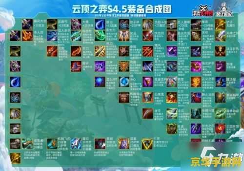 云顶之弈s5什么时候上线 <h3>云顶之弈S5赛季：全新上线，策略与取舍的艺术</h3>