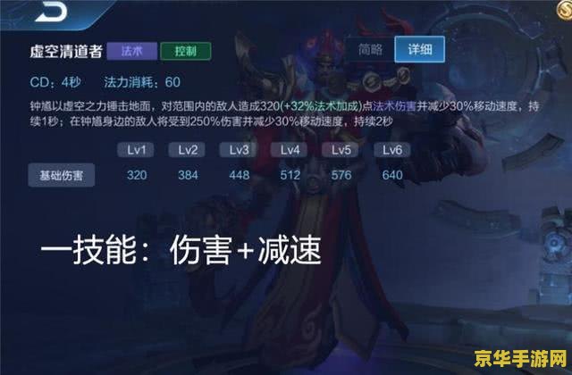 王者荣耀钟馗要怎么玩 王者荣耀钟馗玩法全解析：技能、出装与实战策略