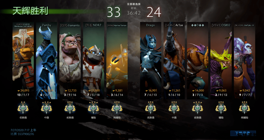 dota2怎么安装 <h3>Dota2安装指南及游戏概述</h3>