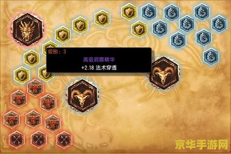 英雄联盟属性符文 <h3>英雄联盟属性符文深度解析</h3>