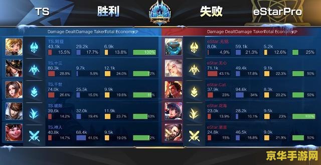 怎么让4s能玩王者荣耀 &lt;h3&gt;如何让iPhone 4S畅玩王者荣耀&lt;/h3&gt;