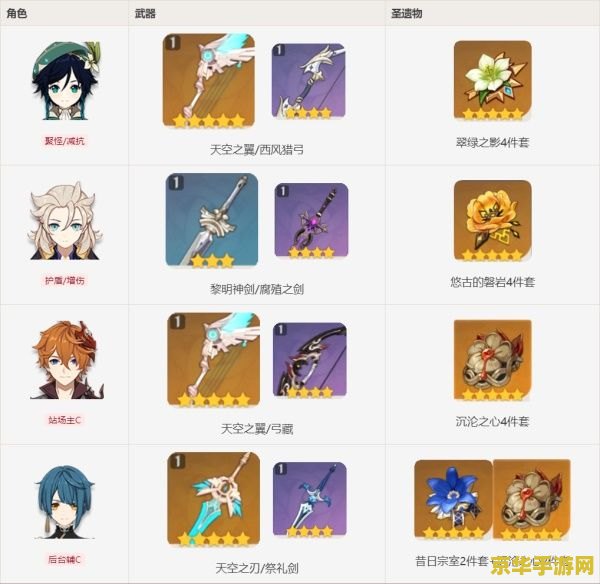 原神元素精通和元素伤害哪个好 <h3>原神:元素精通与元素伤害,哪个更胜一筹?</h3> 原神元素精通和元素伤害哪个好 <h3>原神:元素精通与元素伤害,哪个更胜一筹?</h3>