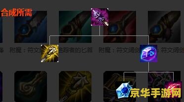 英雄联盟时光之杖装备 <h3>英雄联盟：时光之杖装备深度解析</h3>