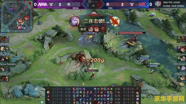 王者荣耀武远征怎么打 &lt;h3&gt;王者荣耀武远征攻略：策略与英雄搭配是关键&lt;/h3&gt;