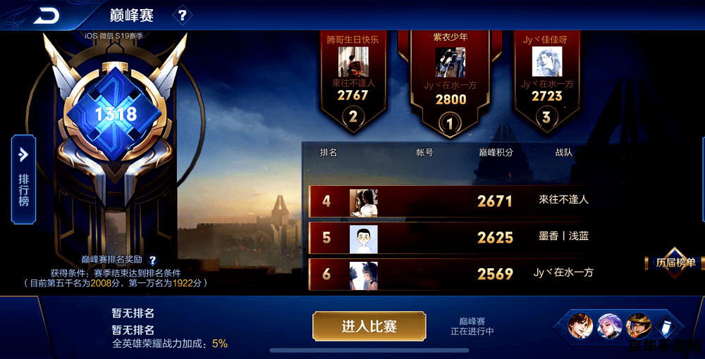 王者荣耀怎么让演员少 &lt;h3&gt;王者荣耀：净化游戏环境，减少演员现象的策略&lt;/h3&gt;