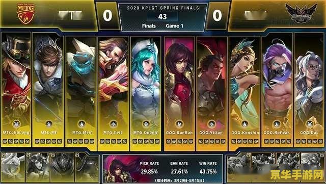 王者荣耀s8adc怎么玩 &lt;h3&gt;王者荣耀S8 ADC攻略：掌握这些技巧，轻松carry全场&lt;/h3&gt;