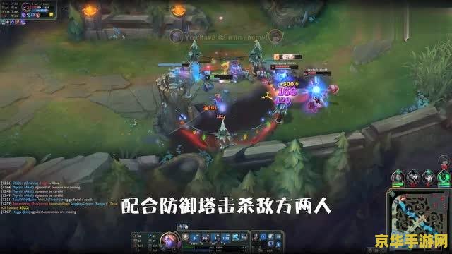 英雄联盟走位技巧 英雄联盟走位技巧大揭秘