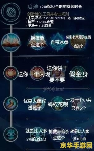 英雄联盟各个位置符文 <h3>英雄联盟：深入解析各个位置的符文配置</h3>