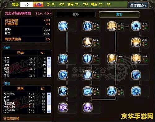 龙之谷pk最强职业 龙之谷PK最强职业：探索各职业特色与竞技优势
